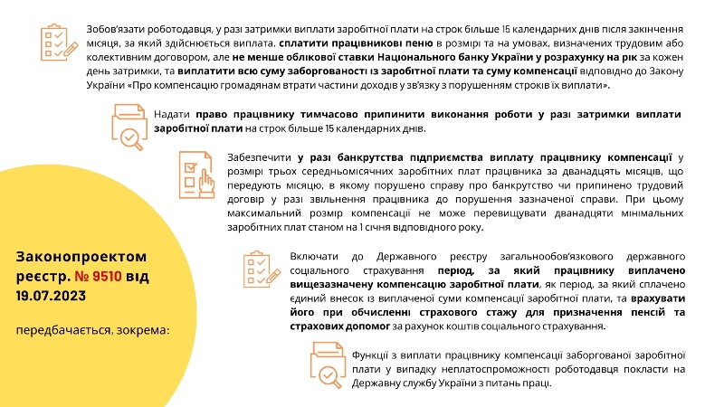 До статті 21.07.2023