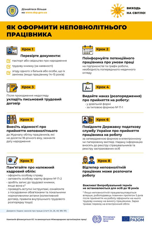 Як оформити неповнолітнього працівника?