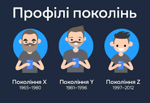 Зумери обирають офіс: новий тренд і нові можливості для профспілок