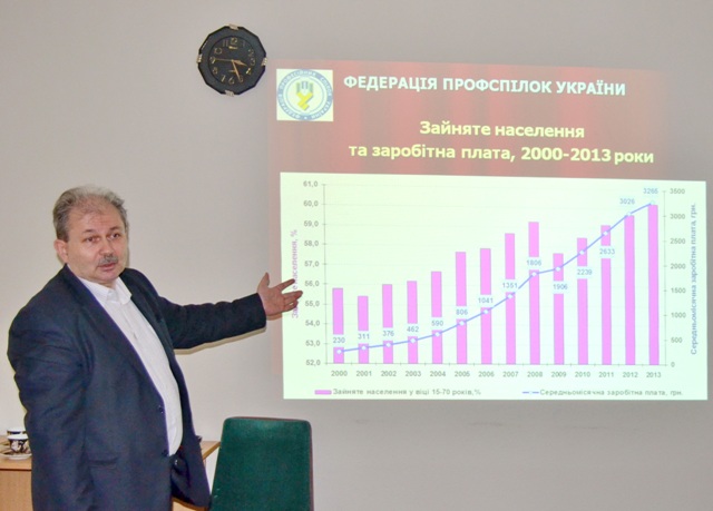 Підвищення зарплати без зростання інфляції та безробіття –  це реальність!