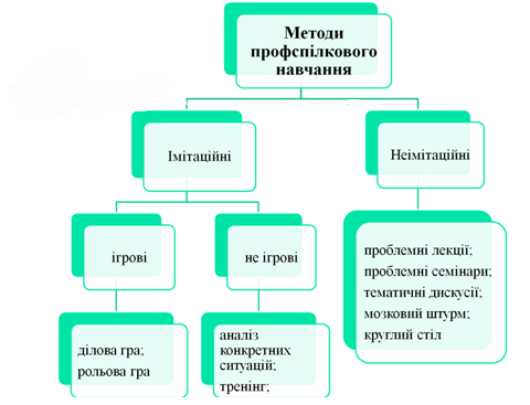 Безымянный