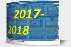 ПІДСУМКИ ДІЯЛЬНОСТІ ФЕДЕРАЦІЇ ПРОФСПІЛОК УКРАЇНИ  В 2017 РОЦІ