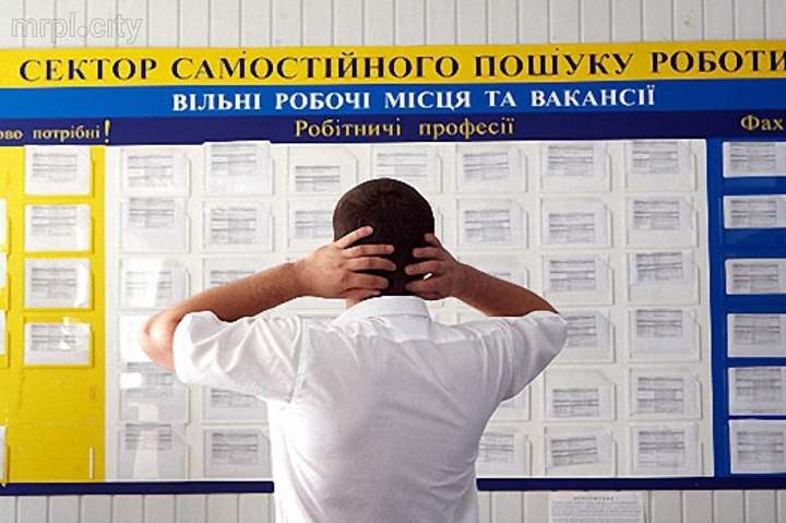 Ринок праці на карантині. Станом на 08.04.2020