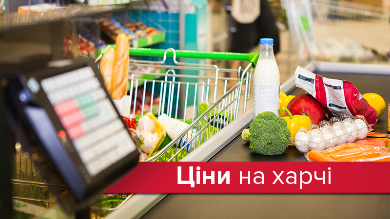 Дані про середні споживчі ціни на товари і послуги в Україні у березні 2020 року