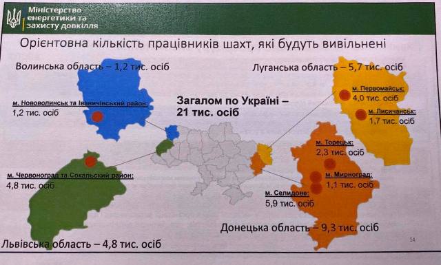 Уряд планує звільніти 15 тисяч шахтарів Донбасу 