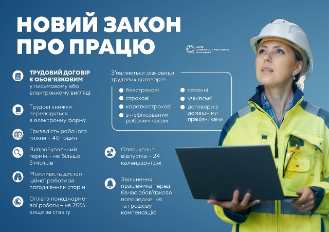 Круглий стіл: «Реформування трудового законодавства в Україні: нові виклики і можливості»