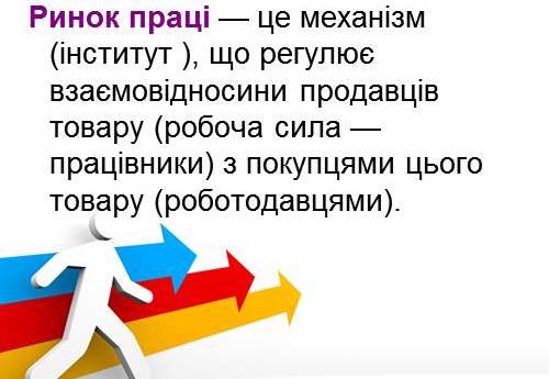 Ринок праці на карантині. Станом на 25 березня 2020 року