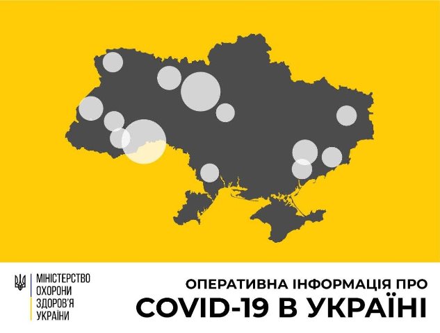 Уряд ввів надзвичайну ситуацію по всій Україні та продовжив карантин 
