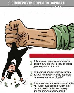 Відновить роботу міжвідомча робоча група з питань повернення боргів по зарплатам