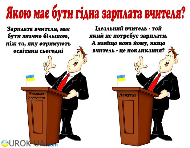 Якою має бути зарплата?