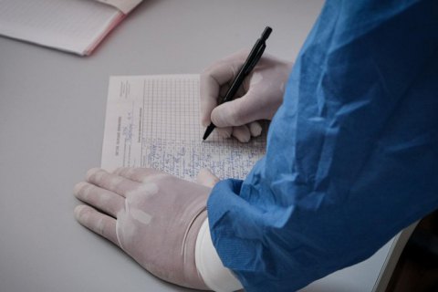 Відбулось засідання правління Фонду соціального страхування України