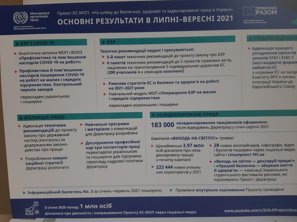 Висновки за липень вересень 2021