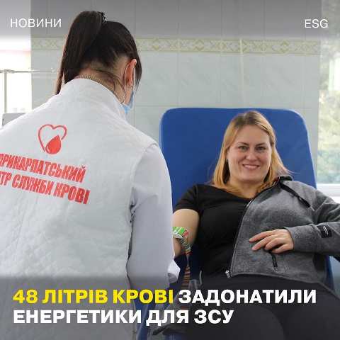 ПРИКАРПАТТЯ. Молодіжні ініціативи