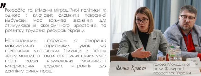 2 Іванна Храпко