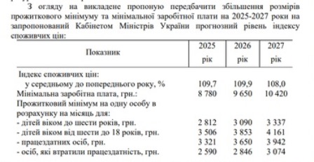 mqdefault 2525070755