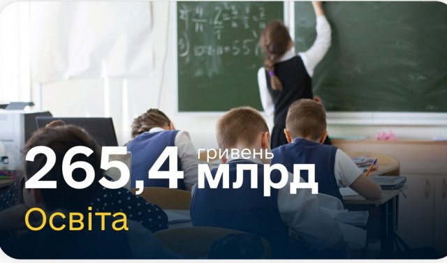 Врахування пропозицій освітянської спільноти у проєкті Дердбюджету-2026 – важливий крок до забезпечення гідних умов праці педагогів і сталого розвитку освітньої системи в умовах війни