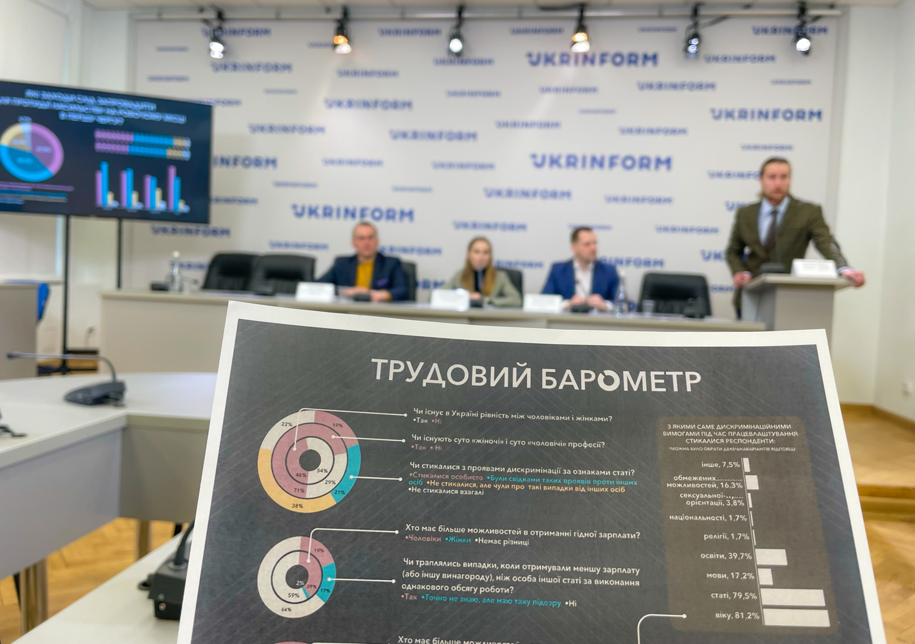 «Трудовий барометр» або нове опитування про дискримінацію у сфері праці